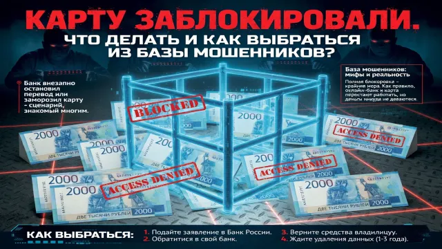 Карту заблокировали. Что делать и как выбраться из базы мошенников?